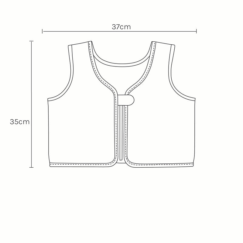 Measurements