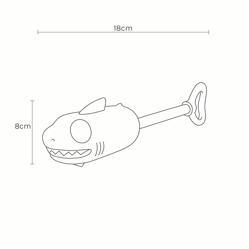 Measurements