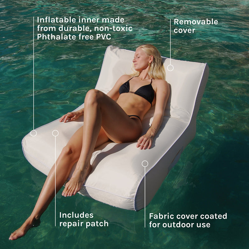 Features & Benefits