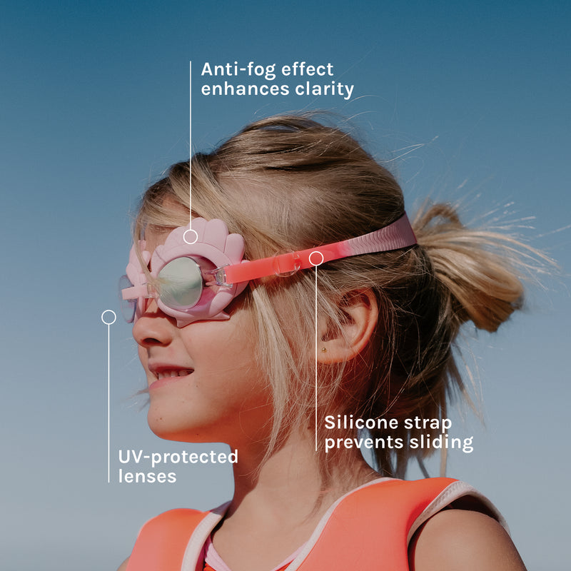 Features & Benefits